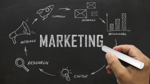 Lập Kế Hoạch Marketing Hiệu Quả - Marketingtips - nguyễn văn thiệt