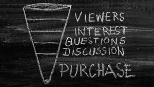 Đo lường và quản lý chiến dịch marketing hiệu quả