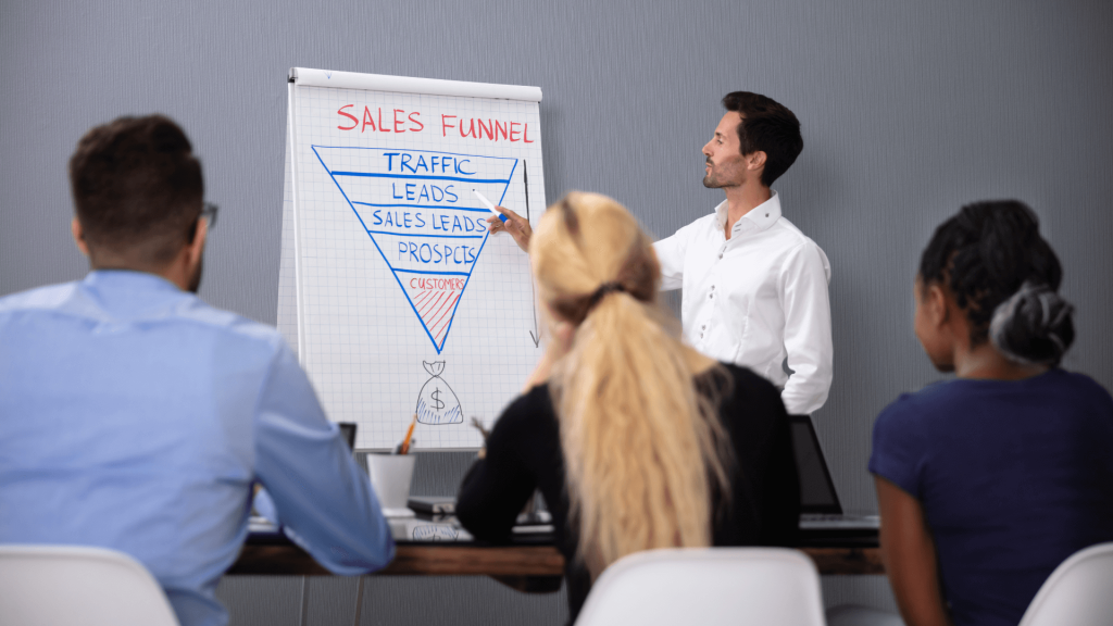 Phễu marketing